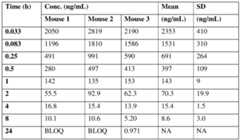 Figure imgf000366_0001