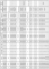 Figure imgf000445_0001