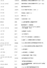 Figure A200780005821D00971