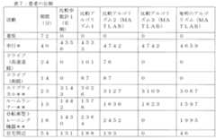 Figure 0007267311000018