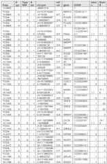 Figure imgf000434_0001