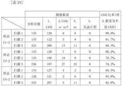 Figure DEST_PATH_IMAGE030