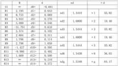 Figure BDA0002390139050000101