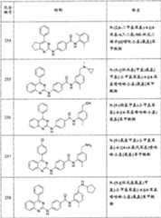 Figure A20088001566001521