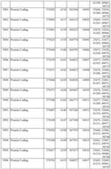 Figure imgf000468_0001