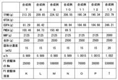 Figure 2024015064000002