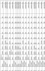 Figure imgf000086_0001