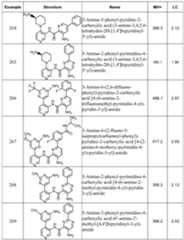 Figure imgf000113_0001