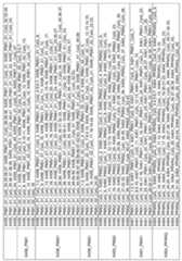 Figure imgf000260_0001