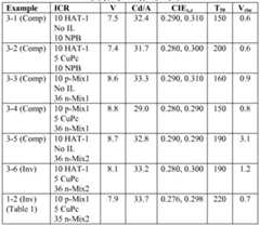 Figure imgf000053_0001