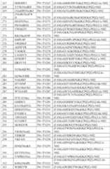 Figure 2023542867000010