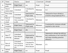 Figure imgf000088_0001