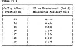 Figure imgf000046_0002