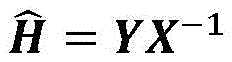 Figure BDA0002201077640000092