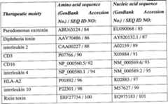 Figure imgf000044_0001