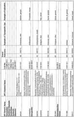 Figure imgf000413_0002