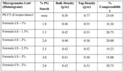 Figure imgf000038_0001