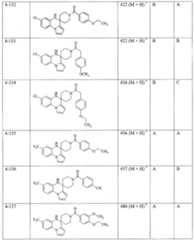 Figure imgf000064_0001