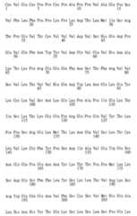 Figure 105116461-A0202-12-0316-144