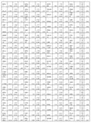 Figure imgf000191_0001