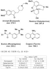 Figure 112013058350931-pat00001