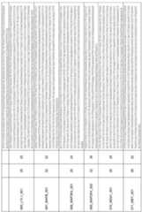 Figure imgf000187_0001