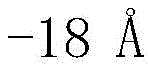 Figure GDA0002882410040000891