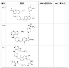 Figure 106108622-A0304-12-0198-506