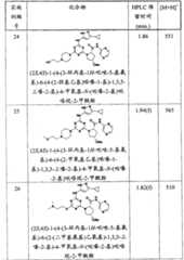 Figure GPA00001066806500541