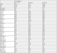 Figure imgf000361_0002