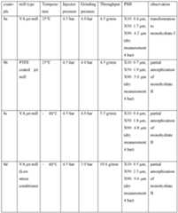 Figure imgf000176_0001