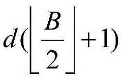 Figure BDA0002682417460001032