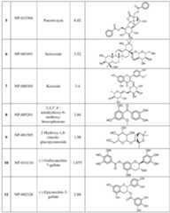 Figure imgf000071_0001
