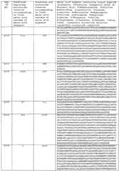 Figure imgf000497_0001