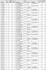 Figure imgf000169_0001