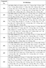 Figure imgf000287_0001