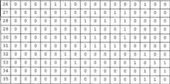Figure 00400001