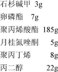 Figure BDA0000057069320000041