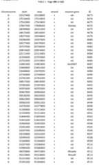 Figure imgf000157_0001