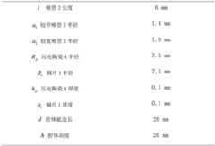 Figure BDA0001726428700000053