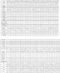 Figure BDA0002364618980000791