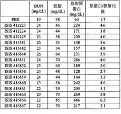 Figure BPA00001388922801302