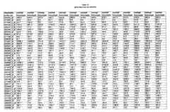 Figure imgf000445_0001