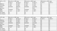 Figure imgf000515_0001