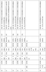 Figure BDA0004177795530000221