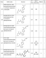 Figure imgf000159_0001