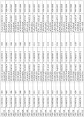 Figure imgf000224_0001