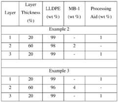 Figure imgf000024_0002