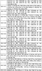 Figure BDA0000098966540000141