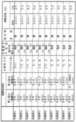 Figure imgf000041_0001